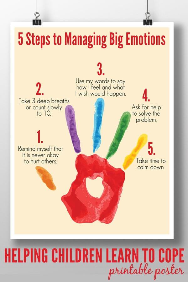 5-Steps-to-Managing-Big-Emotions-Printable-Poster