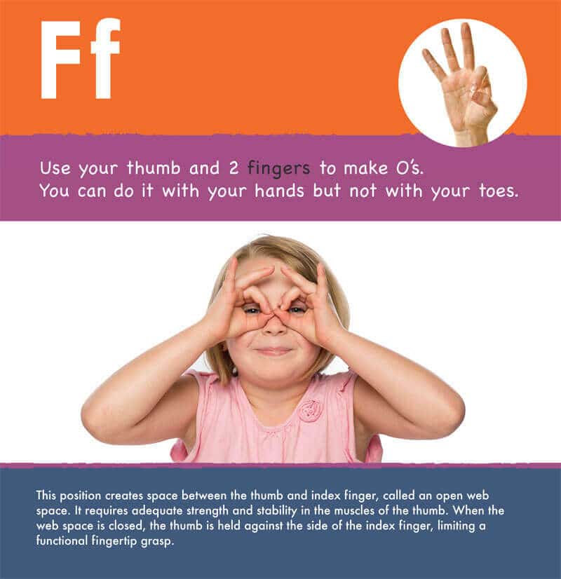 Fine Motor ABC by Stacie Erfle, MS, OTR/L.