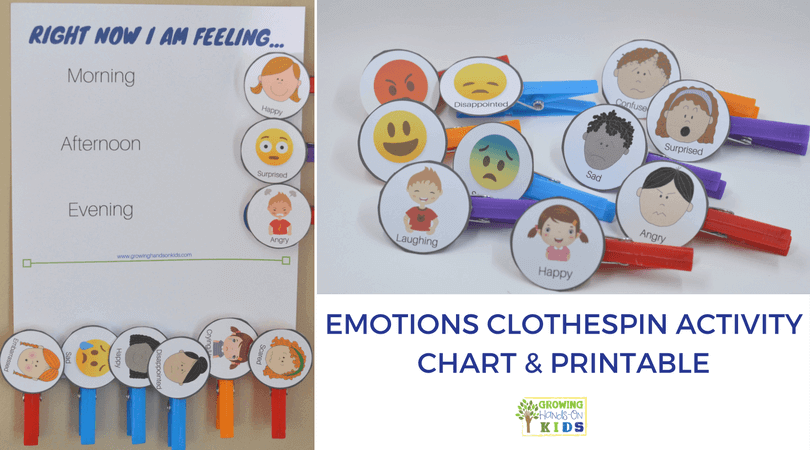 Feelings And Emotions Chart For Preschoolers