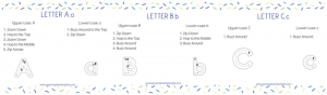 Letter Formation Direction Cards, a free printable download.