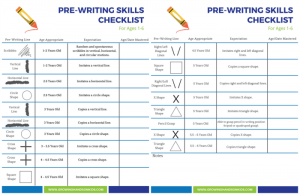 pre-writing skills checklist for parents, teachers, and therapists.