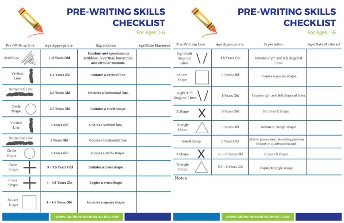 pre-writing skills checklist for parents, teachers, and therapists.