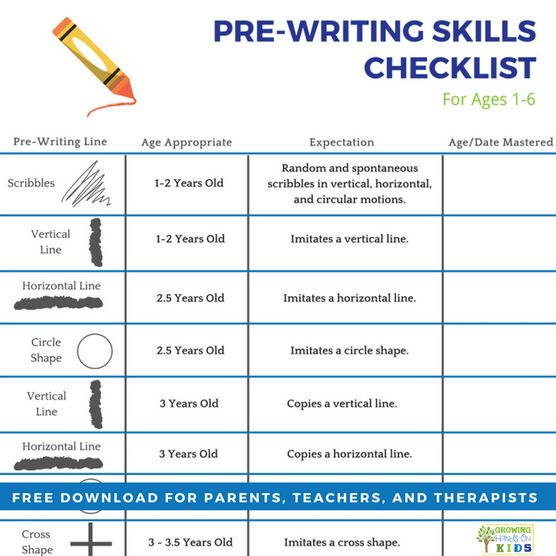 Pre-writing skills checklist for teachers, parents, and therapists. Free digital download to use at home, in the classroom or therapy sessions.