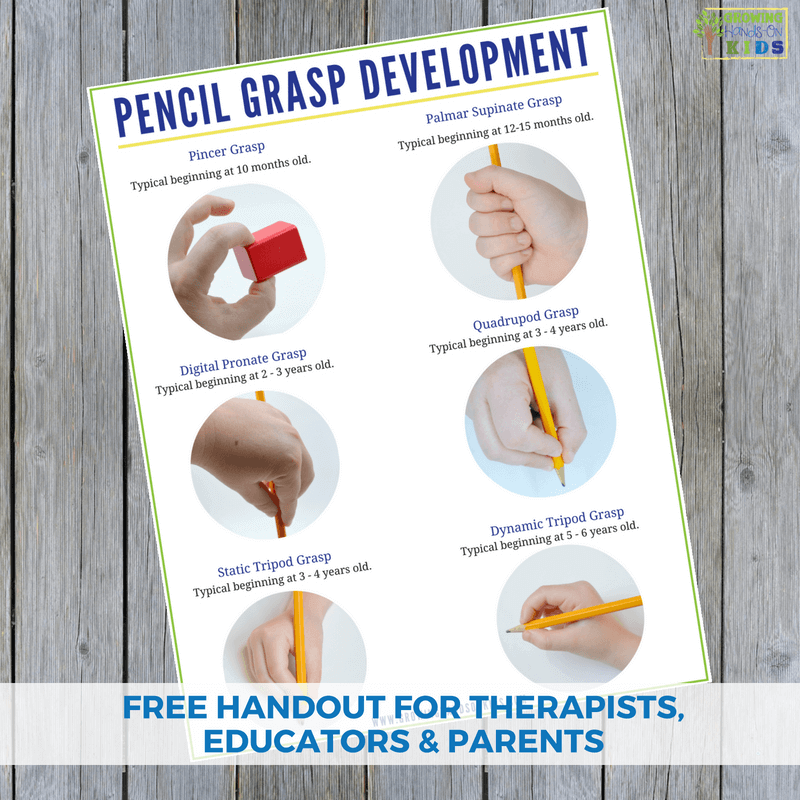 Developmental Grasp Patterns Chart