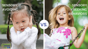 Sensory avoiding vs. sensory seeking behaviors in children.