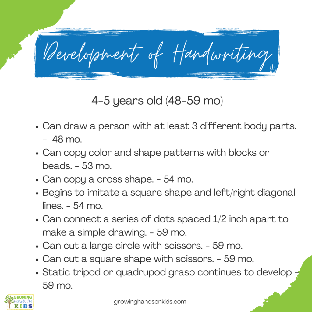 https://www.growinghandsonkids.com/wp-content/uploads/2021/08/developent-of-handwriting-Prek-IG-1024x1024.png