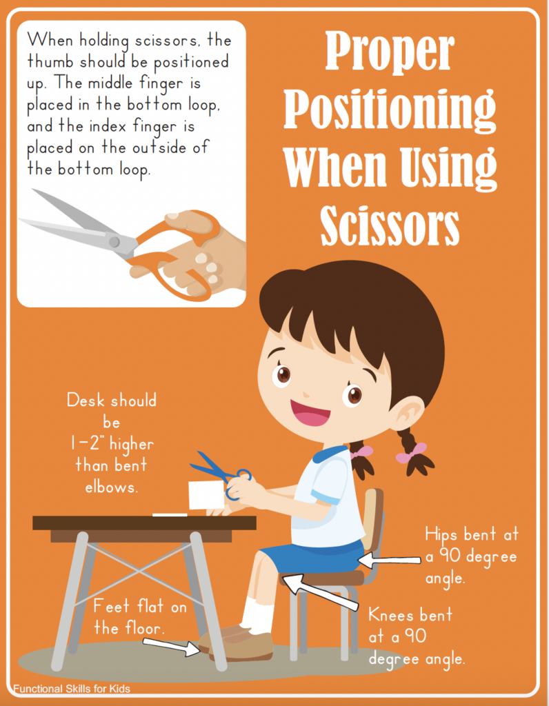 The Evolution of Scissor Skills - BabySparks