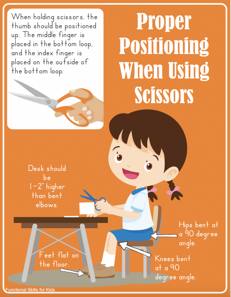 Developmental Progression of Scissor Skills: 35 Best Tips for Teaching Kids  to Use Scissors