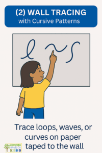 Illustrated card showing a young girl tracing cursive patterns like loops and waves on a large sheet of paper taped to the wall. The top text reads “(2) WALL TRACING with Cursive Patterns,” and the bottom text says, “Trace loops, waves, or curves on paper taped to the wall.” The Growing Hands-On Kids logo appears in the lower left corner.