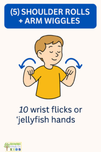 Illustrated card showing a young boy with light brown hair performing wrist flicks, also called “jellyfish hands,” with curved blue arrows indicating the motion. He is smiling with eyes closed and wearing a yellow shirt. The top text reads “(5) SHOULDER ROLLS + ARM WIGGLES,” and the bottom says, “10 wrist flicks or ‘jellyfish hands.’” The Growing Hands-On Kids logo appears in the lower left corner.