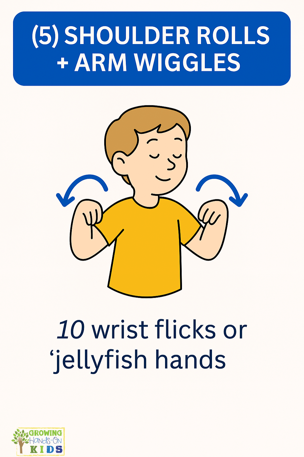 Illustrated card showing a young boy with light brown hair performing wrist flicks, also called “jellyfish hands,” with curved blue arrows indicating the motion. He is smiling with eyes closed and wearing a yellow shirt. The top text reads “(5) SHOULDER ROLLS + ARM WIGGLES,” and the bottom says, “10 wrist flicks or ‘jellyfish hands.’” The Growing Hands-On Kids logo appears in the lower left corner.